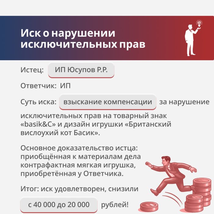 Картинка Нарушение исключительных прав на персонаж «Басик»