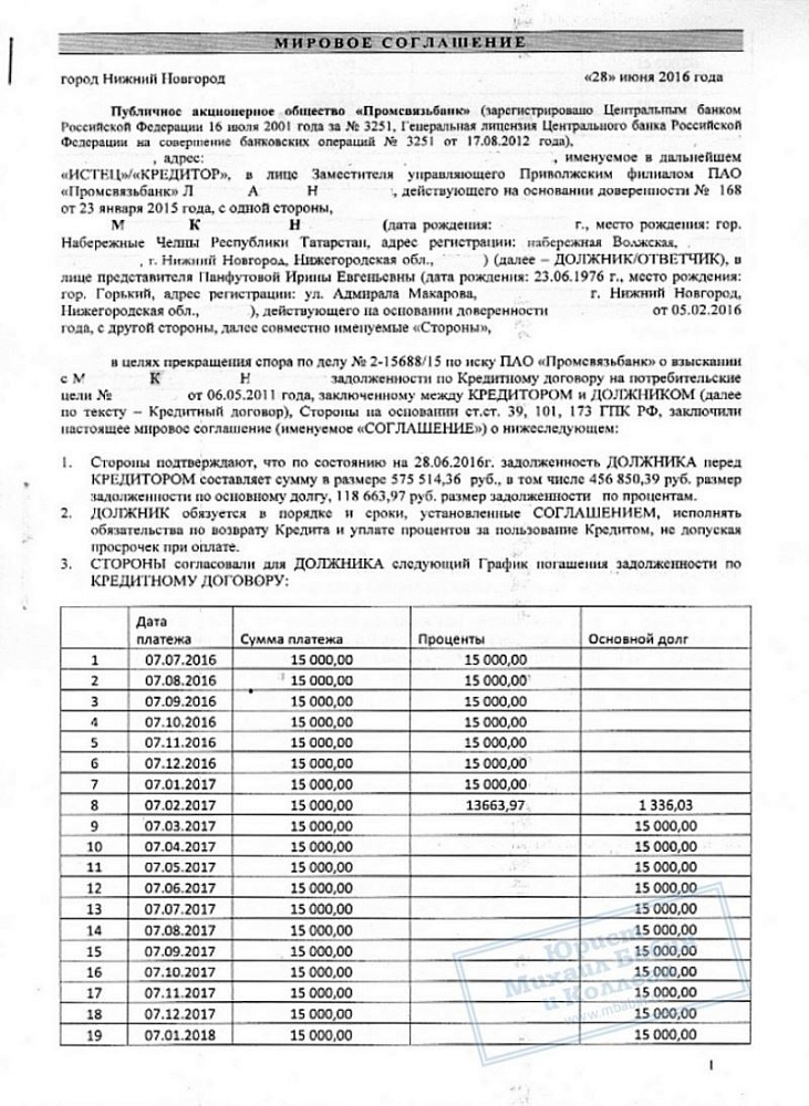 Договорились с банком об уменьшении долга и отсрочке